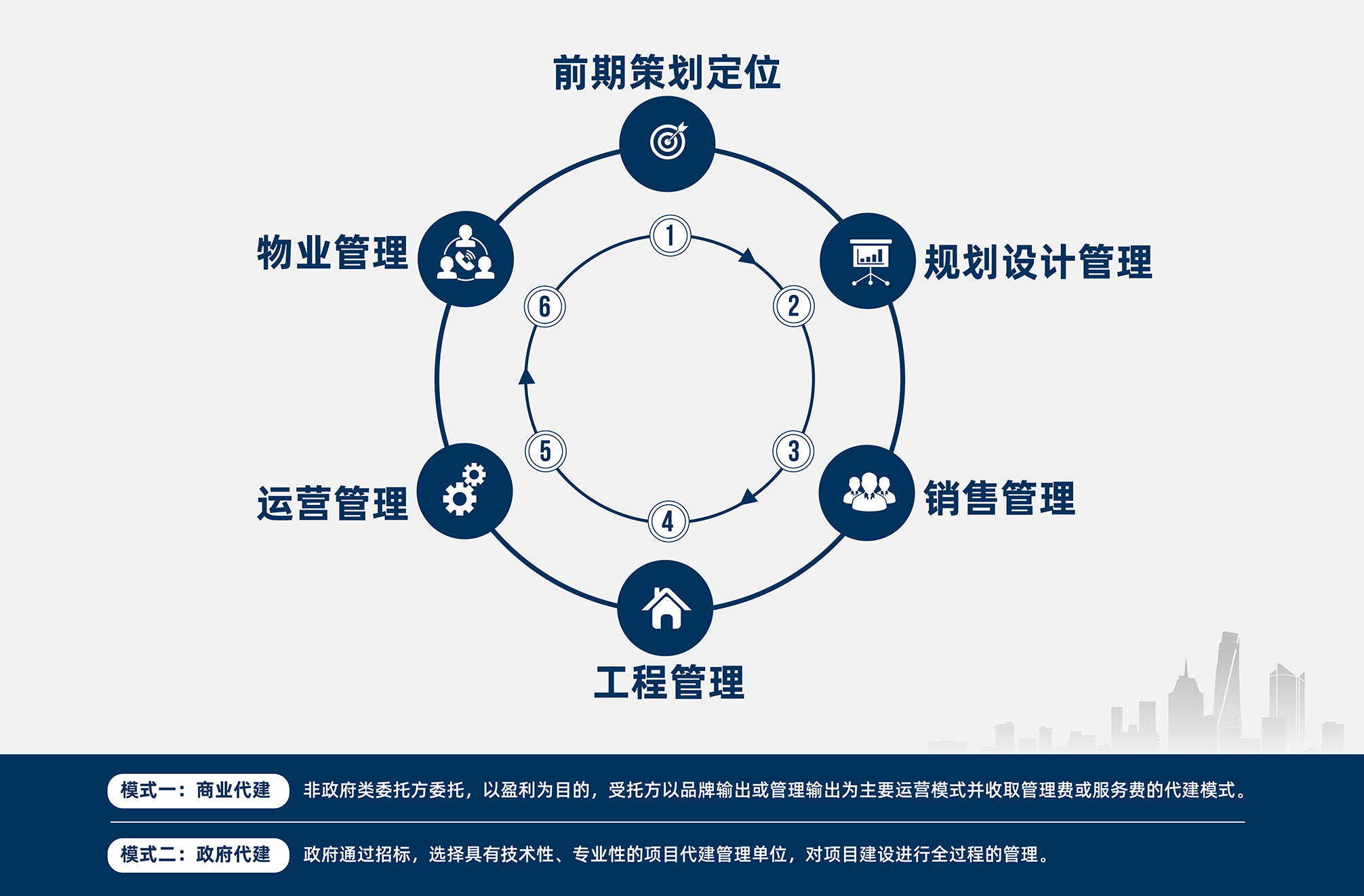 尊龙凯时-人生就是搏中国官方网站
